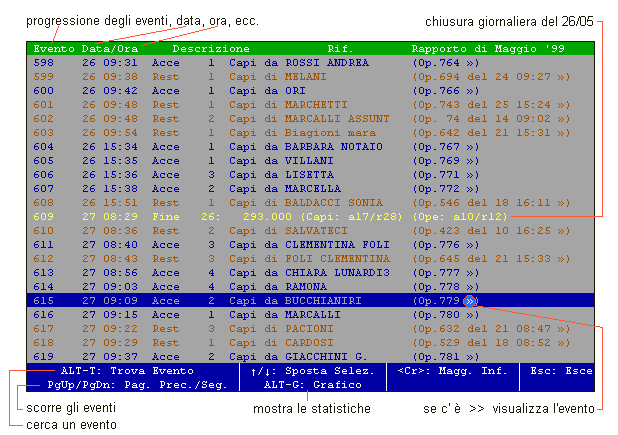 Desktop di InfoAlm