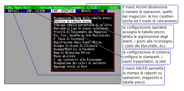 Desktop di Cnfgal